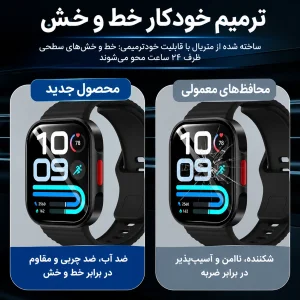 محافظ صفحه نمایش آلتیمیت شیلد مدل Nano Pmma مناسب برای ساعت هوشمند شیائومی Redmi Watch 6 46mm