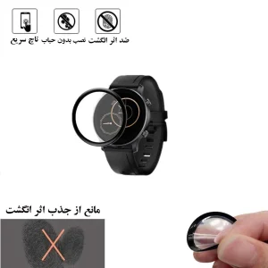 محافظ صفحه نمایش نانو لایونکس مدل PMLI مناسب برای ساعت هوشمند هایلو LS04
