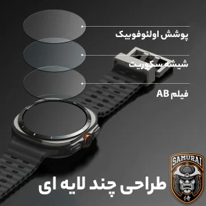 محافظ صفحه نمایش سامورایی مدل Hanzo مناسب برای ساعت هوشمند سامسونگ Galaxy Watch 7 44mm