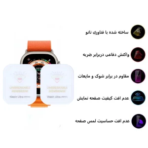 محافظ صفحه نمایش اپیکوی مدل Hydrogel مناسب برای اپل واچ 49 میلی متری سری Ultra بسته دو عددی