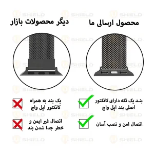 بند آلتیمیت شیلد مدل MilanStrap مناسب برای اپل واچ سری 1/2/3 سایز 38 mm