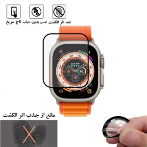 محافظ صفحه نمایش نانو لایونکس مدل PMMAWL مناسب برای اپل واچ Ultra 2