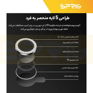 محافظ لنز دوربین اسپریگ مدل Ring Metal Shine مناسب برای گوشی موبایل اپل Iphone 15 Pro/15 Pro Max