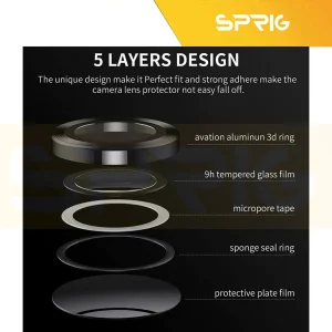 محافظ لنز دوربین اسپریگ مدل Ring Metal مناسب برای گوشی موبایل شیائومی Poco F6 Pro