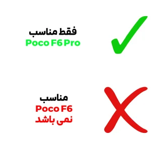 محافظ لنز دوربین بادیگارد مدل رینگی مناسب برای گوشی موبایل شیائومی Poco F6 Pro