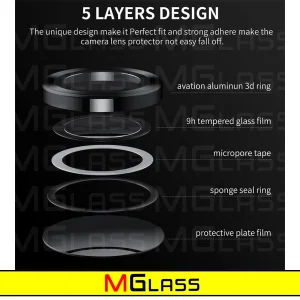 محافظ لنز دوربین ام‌گلس مدل Ring-Metal-MG مناسب برای گوشی موبایل سامسونگ Galaxy A15