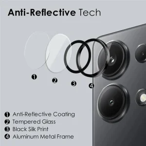 محافظ لنز دوربین گودزیلا مدل رینگی مناسب برای گوشی موبایل شیائومی Redmi Note 13 4G