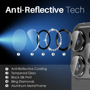 محافظ لنز دوربین فلزی ام‌گلس مدل RNG Diamond MG مناسب برای گوشی موبایل اپل iPhone 12 Pro Max