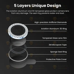 محافظ لنز دوربین فلزی آلتیمیت شیلد مدل Ring Diamond UL مناسب برای گوشی موبایل سامسونگ Galaxy S25 FE