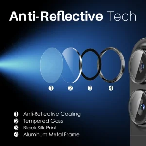 محافظ لنز دوربین ام‌گلس مدل Ring Metal MG مناسب برای گوشی موبایل اپل iPhone 16 / 16 Plus