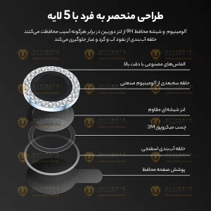 محافظ لنز دوربین رینگی آلتیمیت شیلد مدل Ring-Diamond-UL مناسب برای گوشی موبایل شیائومی Poco X6 Pro