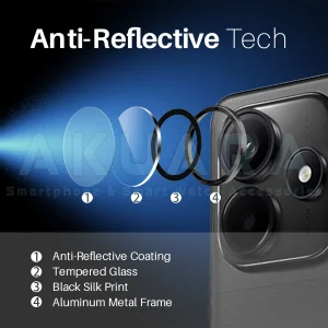 محافظ لنز دوربین رینگی آکوآرا مدل Ring STL مناسب برای گوشی موبایل شیائومی Redmi Note 14