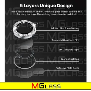 محافظ لنز دوربین ام‌گلس مدل Diamond Ring مناسب برای گوشی موبایل اپل Iphone 12 Pro Max