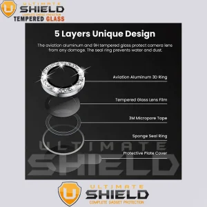 محافظ لنز دوربین آلتیمیت شیلد مدل Shiny Diamond Ring مناسب برای گوشی موبایل اپل Iphone 13