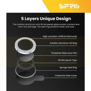 محافظ لنز دوربین اسپریگ مدل Ring Metal Diamond مناسب برای گوشی موبایل شیائومی Poco X7 Pro