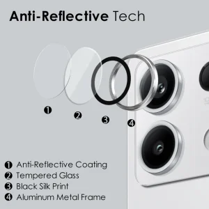 محافظ لنز دوربین رینگی ام‌گلس مدل Ring Protector مناسب برای گوشی موبایل شیائومی Redmi Note 13 5G