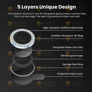 محافظ لنز دوربین آلتیمیت شیلد مدل Ring-Diamond-UL مناسب برای گوشی موبایل سامسونگ Galaxy S23 Fe