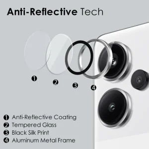 محافظ لنز دوربین رینگی ام‌گلس مدل Ring Protector مناسب برای گوشی موبایل شیائومی Redmi Note 13 Pro Plus
