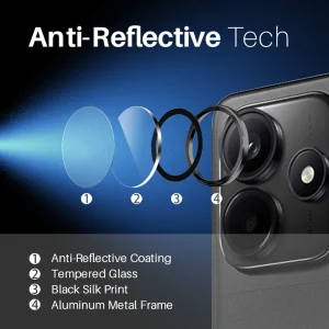 محافظ لنز دوربین رینگی ام‌گلس مدل Ring Protector مناسب برای گوشی موبایل شیائومی Redmi Note 14 5G