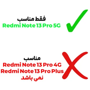 محافظ لنز دوربین بادیگارد مدل رینگی مناسب برای گوشی موبایل شیائومی Redmi Note 13 Pro 5G