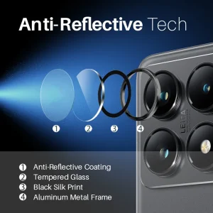 محافظ لنز دوربین رینگی ام‌گلس مدل Ring Protector مناسب برای گوشی موبایل شیائومی 14T 5G