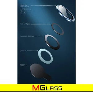 محافظ لنز دوربین ام‌گلس مدل Ring Metal مناسب برای گوشی موبایل اپل Iphone 13 Pro / 13 Pro Max