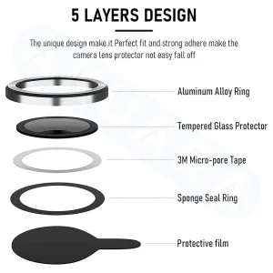 محافظ لنز دوربین رینگی آکوآرا مدل Ring MT مناسب برای گوشی موبایل شیائومی Poco X7 Pro
