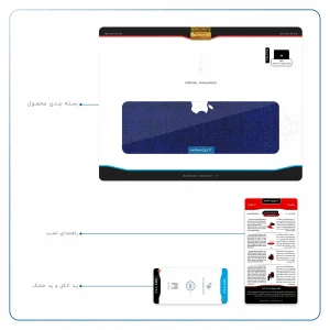 برچسب پوششی ماهوت مدل Blue-Holographic مناسب برای تبلت اپل iPad Pro 12.9 (GEN 3) 2018 A2014