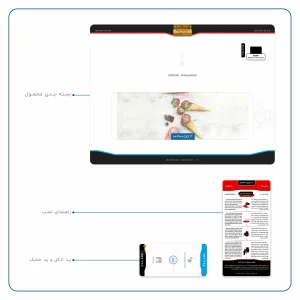 برچسب پوششی ماهوت مدل Funnel ice cream مناسب برای تبلت اپل iPad Pro 9.7 2016 A1674