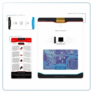 برچسب پوششی ماهوت مدل Blue Printed Circuit Board مناسب برای تبلت اپل iPad mini 2 2013 A1491