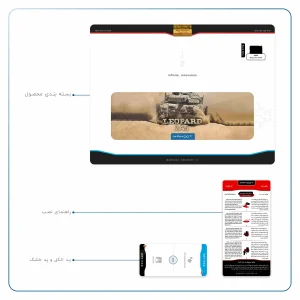 برچسب پوششی ماهوت مدل Leopard 2A5 tank مناسب برای تبلت اپل iPad 2 2011 A1396