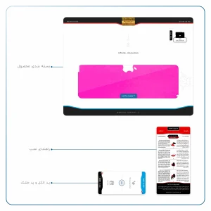 برچسب پوششی ماهوت مدل Phosphorus-Pink مناسب برای تبلت اپل iPad 2 2011 A1396