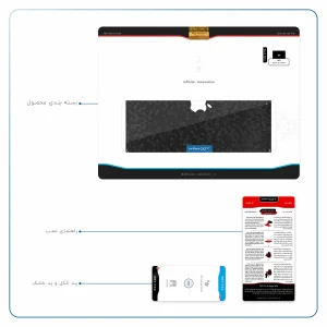 برچسب پوششی ماهوت مدل Honey-Comb-Circle مناسب برای تبلت اپل iPad Air 2013 A1474