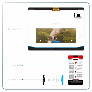 برچسب پوششی ماهوت مدل Horse-2 مناسب برای تبلت سامسونگ Galaxy Tab S2 9.7 2015 T815