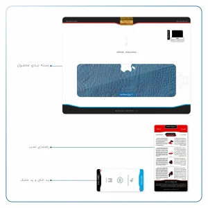 برچسب پوششی ماهوت مدل Blue-Crocodile-Leather مناسب برای تبلت اپل iPad Pro 12.9 (GEN 3) 2018 A1895