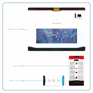 برچسب پوششی ماهوت مدل Blue Printed Circuit Board مناسب برای تبلت اپل iPad Pro 9.7 2016 A1674