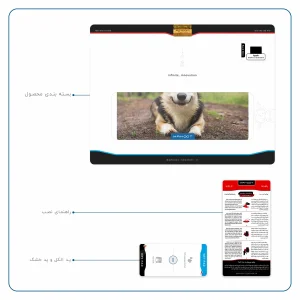 برچسب پوششی ماهوت مدل Dog-2 مناسب برای تبلت اپل iPad Pro 9.7 2016 A1674