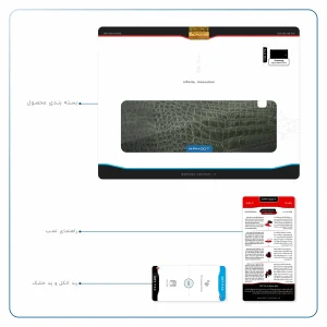برچسب پوششی ماهوت مدل Green-Crocodile-Leather مناسب برای تبلت سامسونگ Galaxy Tab E 9.6 2015 T560