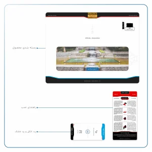 برچسب پوششی ماهوت مدل SHAHZADEH-Garden مناسب برای تبلت اپل iPad 2 2011 A1396
