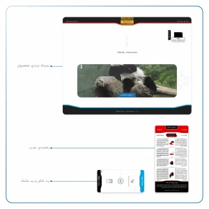 برچسب پوششی ماهوت مدل Panda مناسب برای تبلت اپل iPad Pro 11 (GEN 2) 2020 A2068