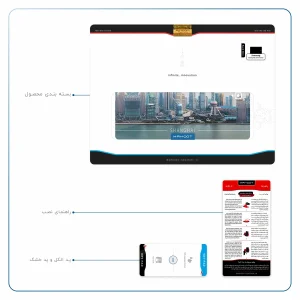 برچسب پوششی ماهوت مدل Shanghai City مناسب برای تبلت سامسونگ Galaxy Tab S3 9.7 2017 T825
