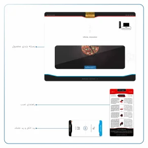 برچسب پوششی ماهوت مدل Pizza مناسب برای تبلت اپل iPad Pro 9.7 2016 A1673