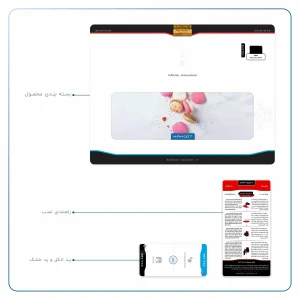 برچسب پوششی ماهوت مدل Macaron cookie مناسب برای تبلت اپل iPad 2 2011 A1395