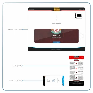 برچسب پوششی ماهوت مدل Liverpool مناسب برای تبلت اپل iPad 2 2011 A1395