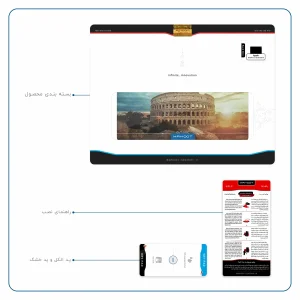 برچسب پوششی ماهوت مدل Rome City مناسب برای تبلت اپل iPad Pro 9.7 2016 A1674