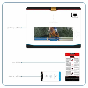 برچسب پوششی ماهوت مدل Equestrianism مناسب برای تبلت اپل iPad Pro 9.7 2016 A1674
