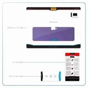 برچسب پوششی ماهوت مدل Matte-BlueBerry مناسب برای تبلت اپل iPad Pro 12.9 (GEN 3) 2018 A1983