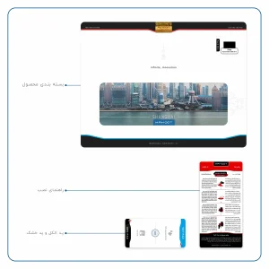 برچسب پوششی ماهوت مدل Shanghai City مناسب برای تبلت سونی Xperia Tablet Z LTE 2013