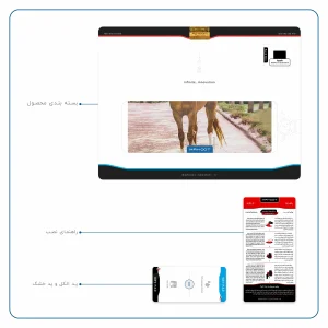 برچسب پوششی ماهوت مدل Horse-1 مناسب برای تبلت اپل iPad Pro 9.7 2016 A1674
