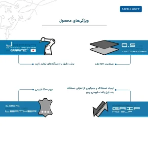 برچسب پوششی ماهوت مدل Deep-Blue-Leather مناسب برای تبلت اپل iPad Pro 9.7 2016 A1674